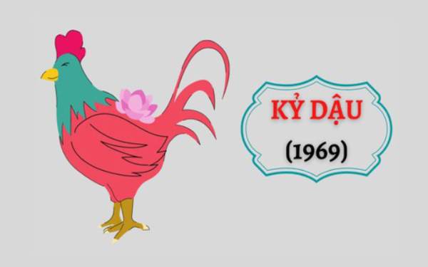 số may mắn tuổi Kỷ Dậu